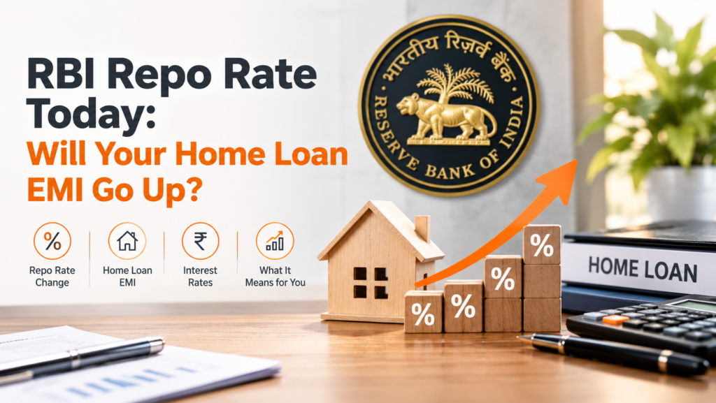 RBI repo rate and home loan EMI impact